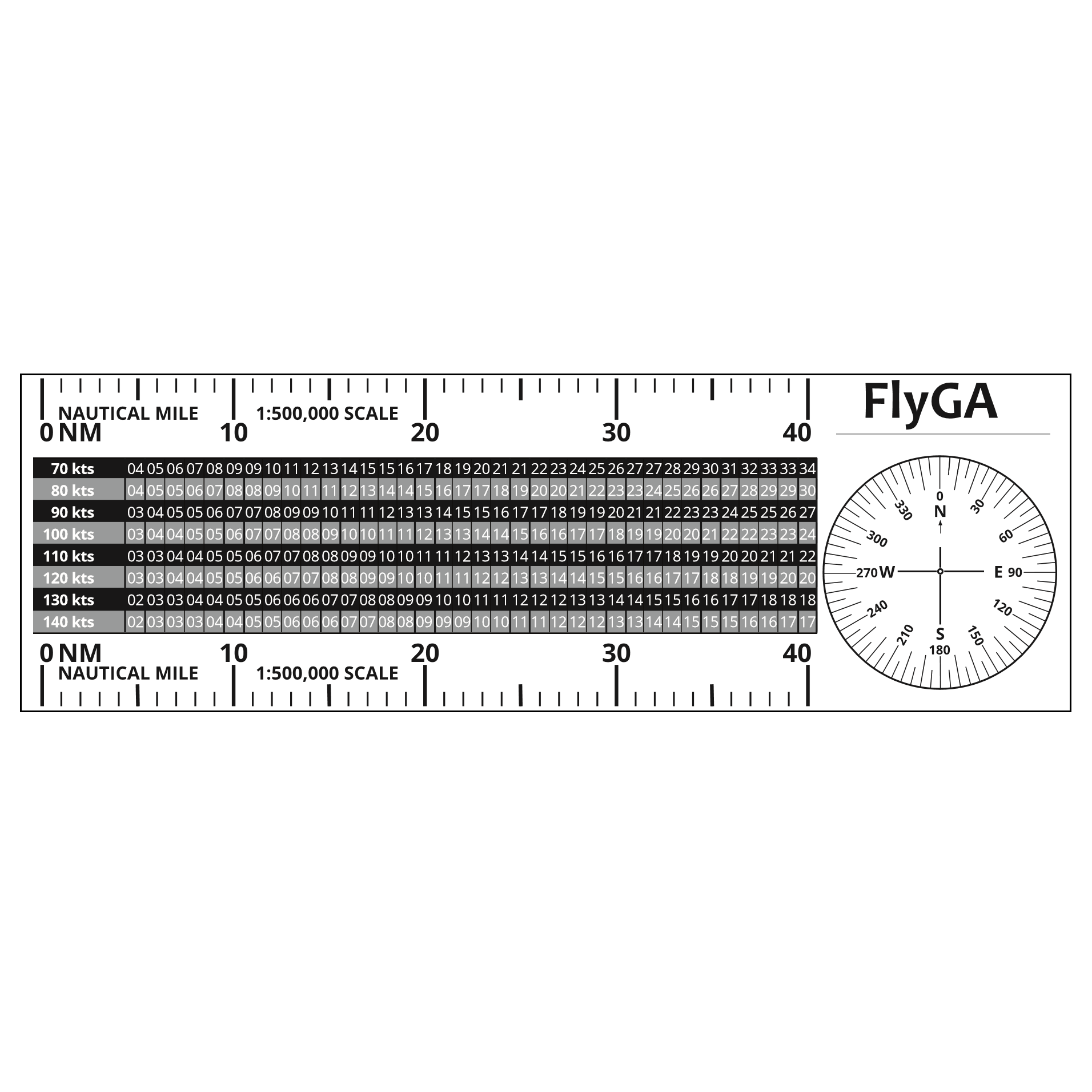 MR1 Flight Diversion Ruler (Plotter) Fly GA